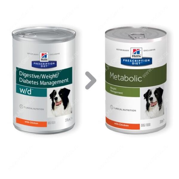 Hill s Prescription Diet w d Digestive Weight Diabetes Management
